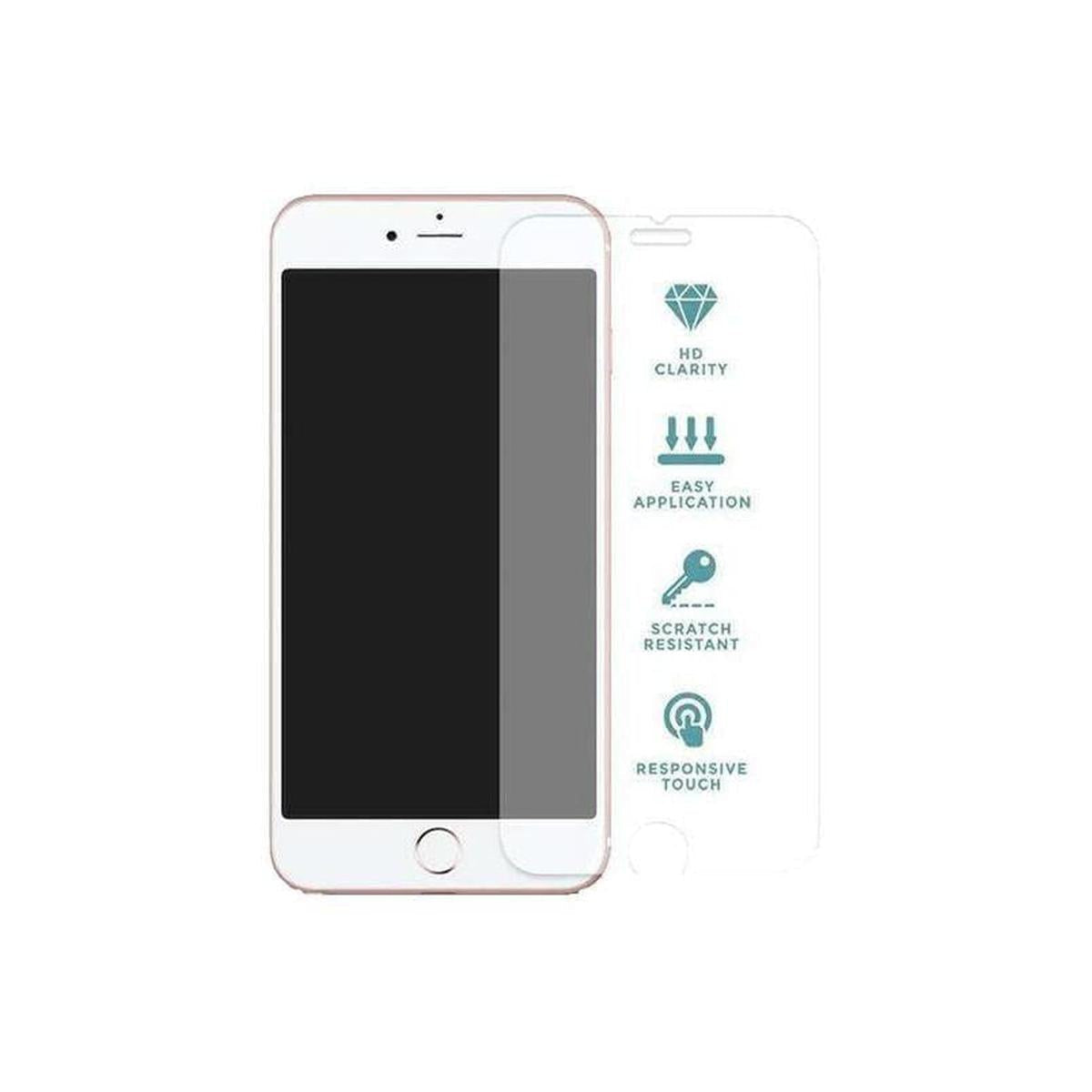 Casely Glass | Premium Tempered Glass Screen Protector Glass Screen Protector CASELY iPhone 6/6s
