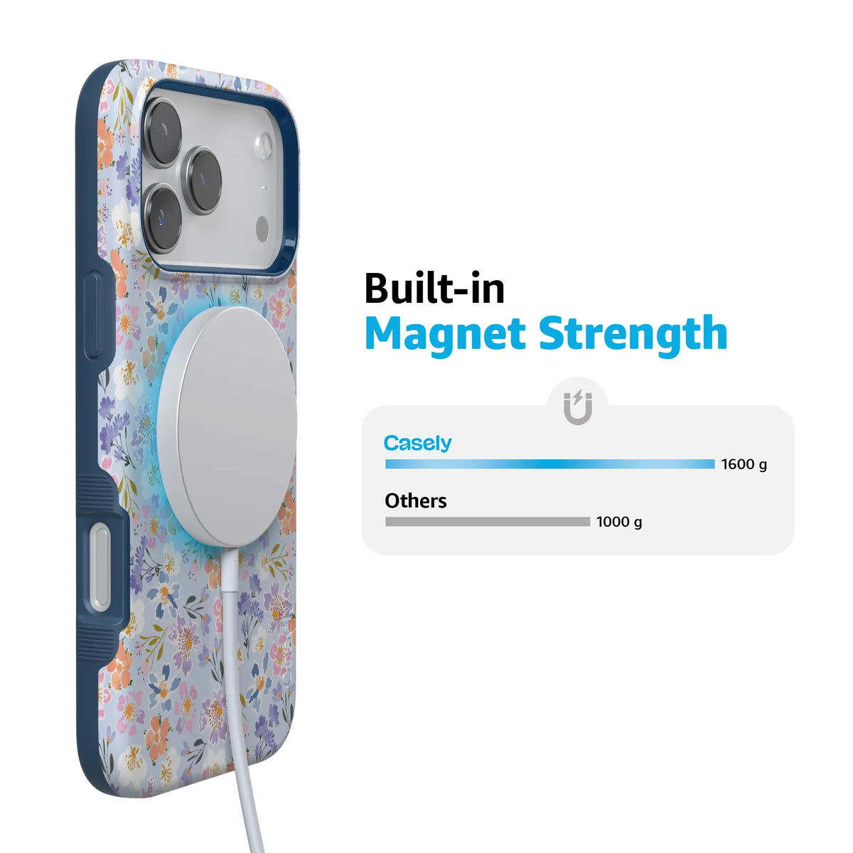 Poppy Meadows | Pastel Floral Case