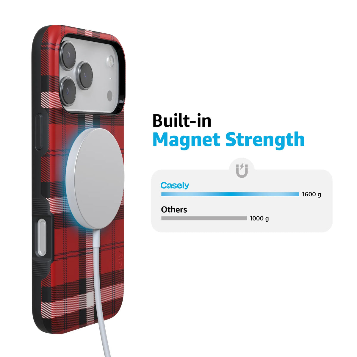 As if! | Red Plaid Case