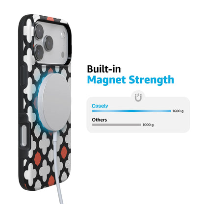 Red Lattice Tile | High Contrast Design Case