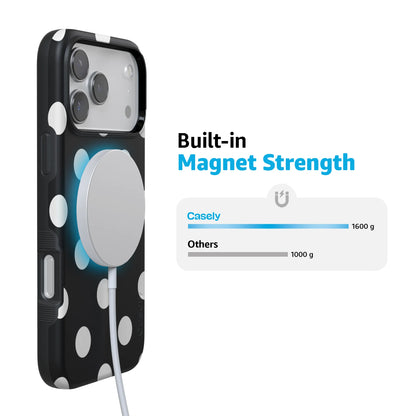 Polka Dots | High Contrast Design Case