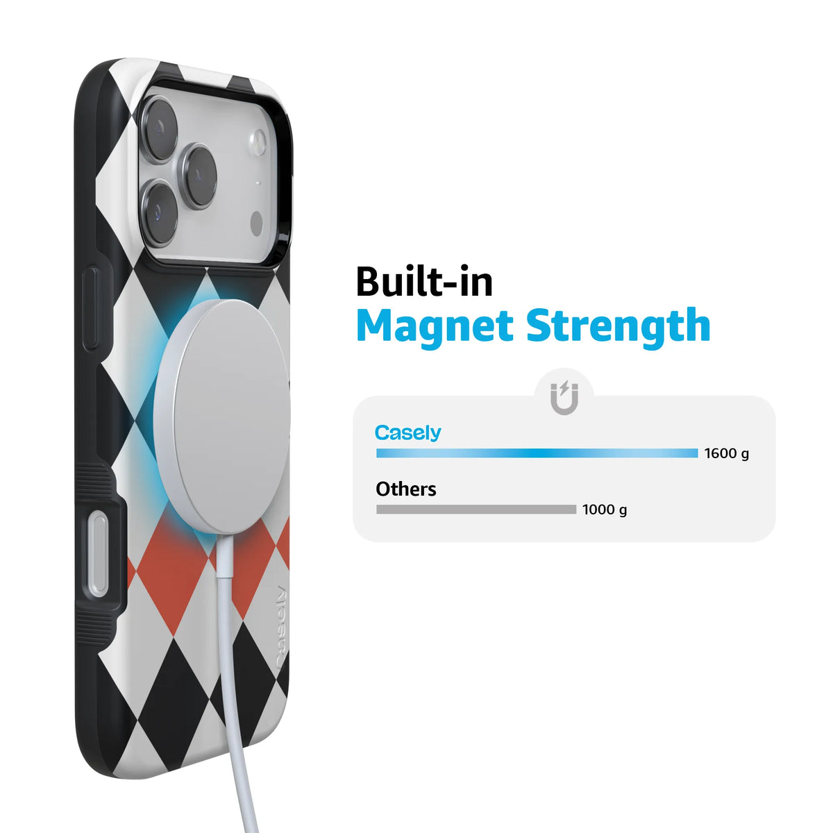 Checkerboard | High Contrast Design Case